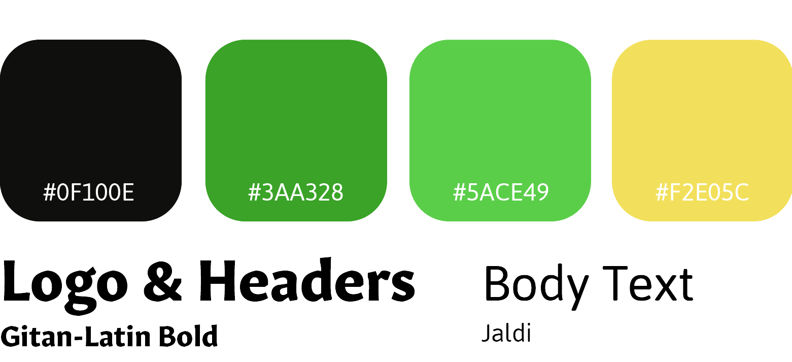 Color palette of dark grey, green, and yellow. The typefaces are Gitan-Latin Bold for the logo and headers, and Jaldi for paragraph text.